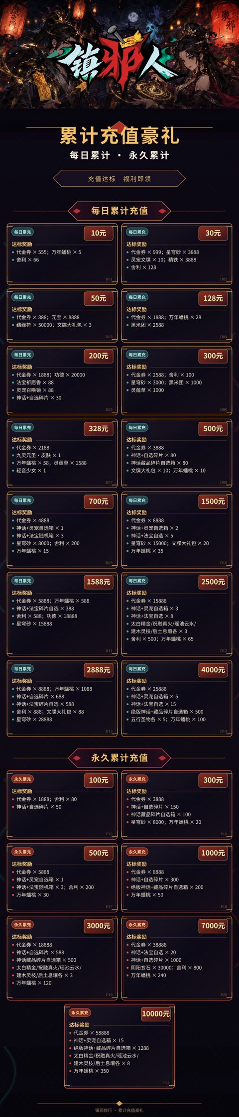 镇邪人充值介绍